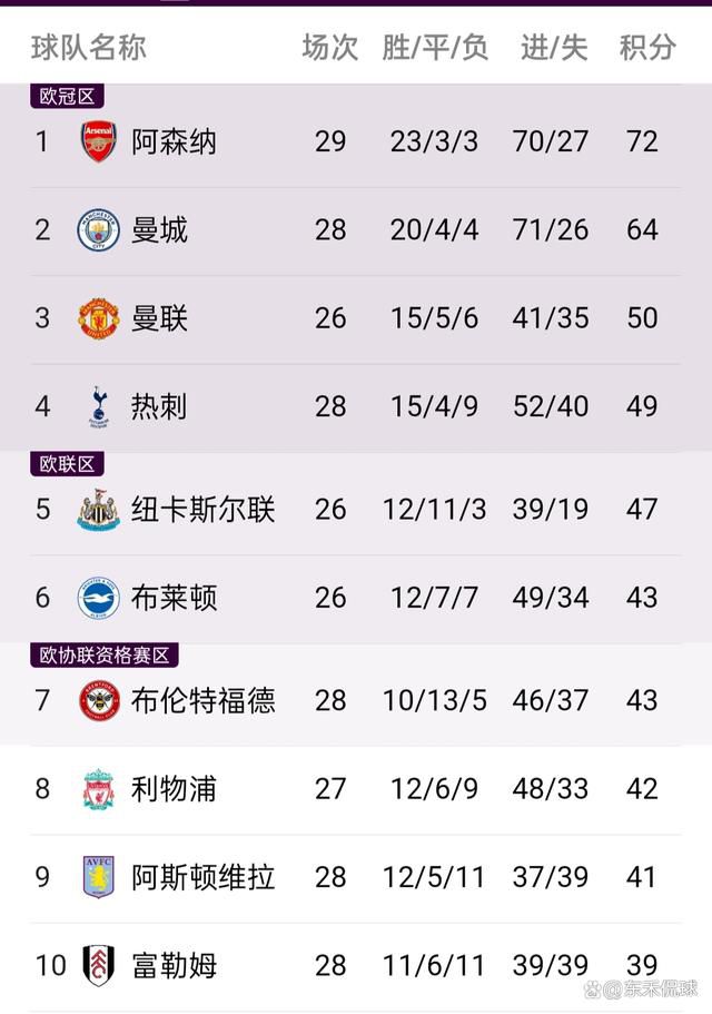 仅仅通过首支预告，电影《明日战记》的硬核视效就已可见一斑